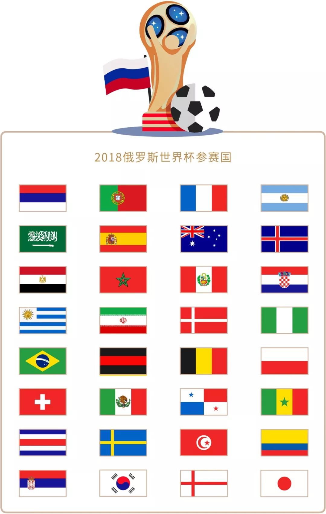 待的