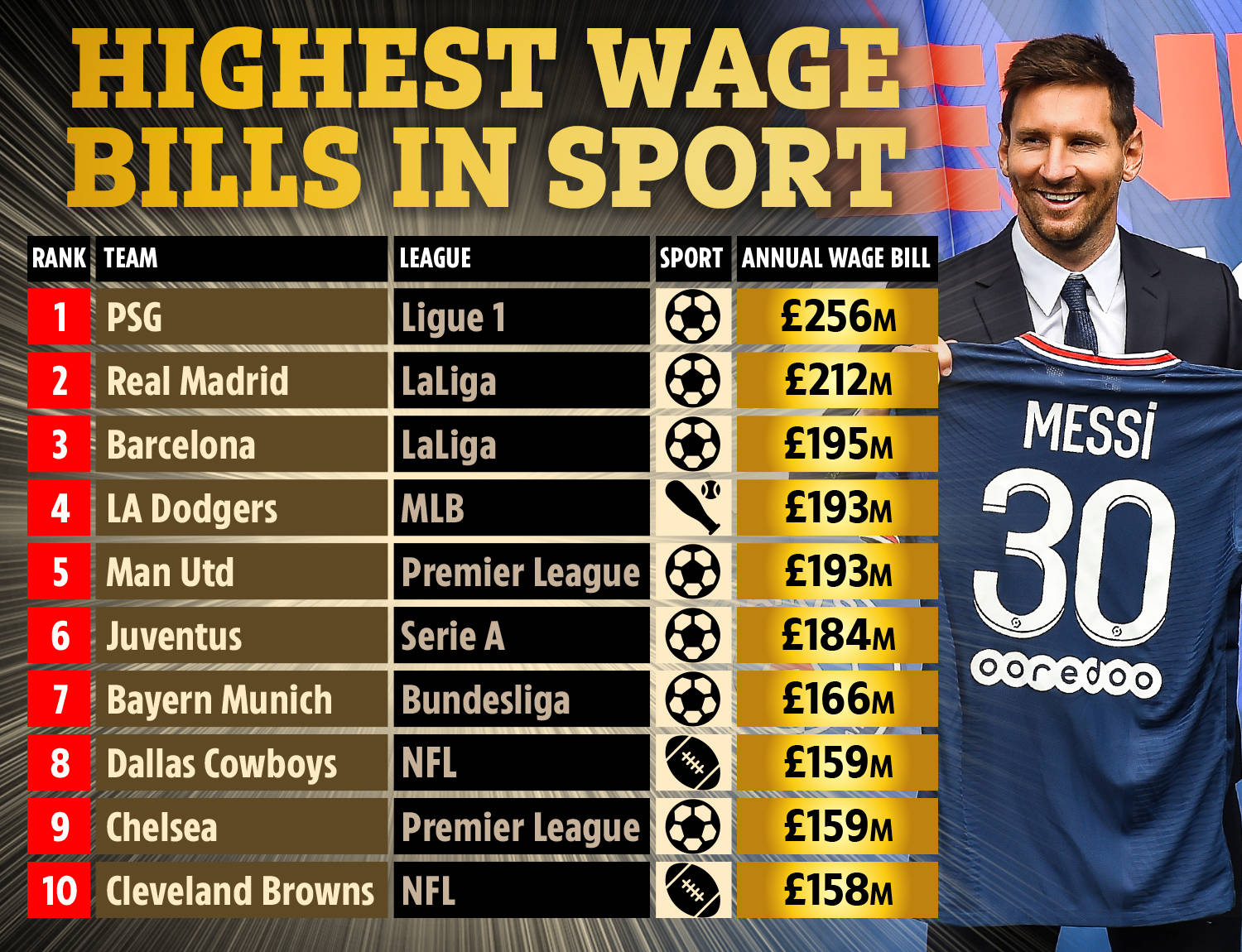 湖人队和金 湖人队和金